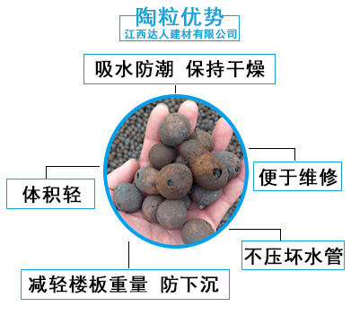 江西達人建材有限公司